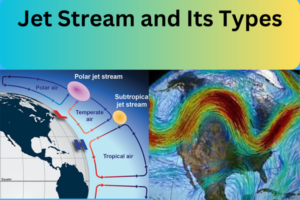 Pdf Jet Stream Jet Stream And Its Types Geography Notes Online