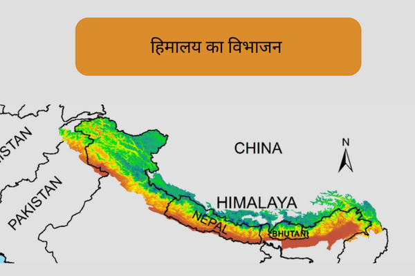 Divisions of Himalayas NET UPSC