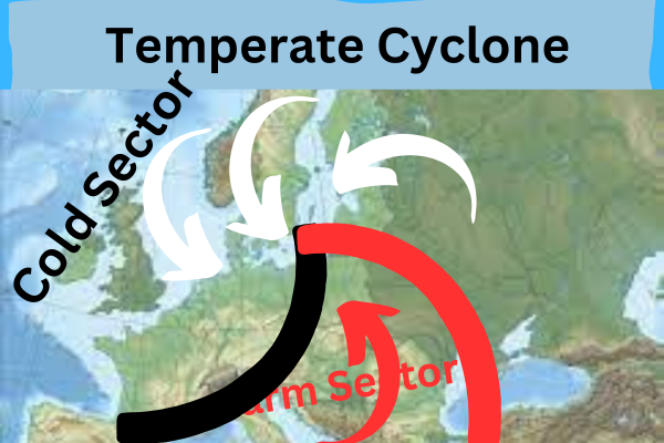 Temperate Cyclones in Europe