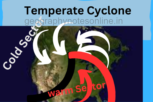 Temperate Cyclones in the USA