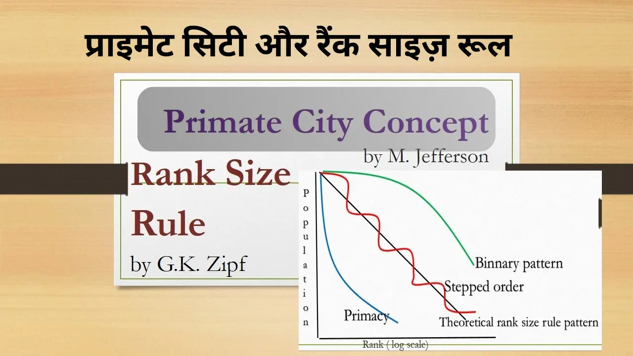 Rank-Size Rule and the Law of the Primate City